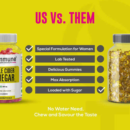 Wommune’s Apple Cider Vinegar - Detoxification Gummies
