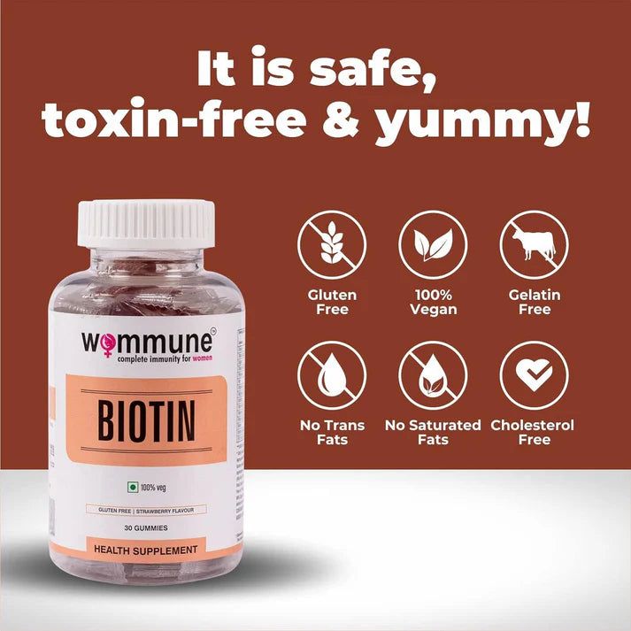 Wommune’s Biotin – Hair & Nail Health Gummies