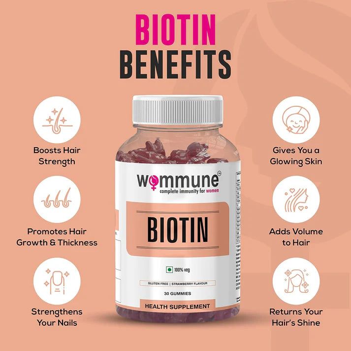 Wommune’s Biotin – Hair & Nail Health Gummies