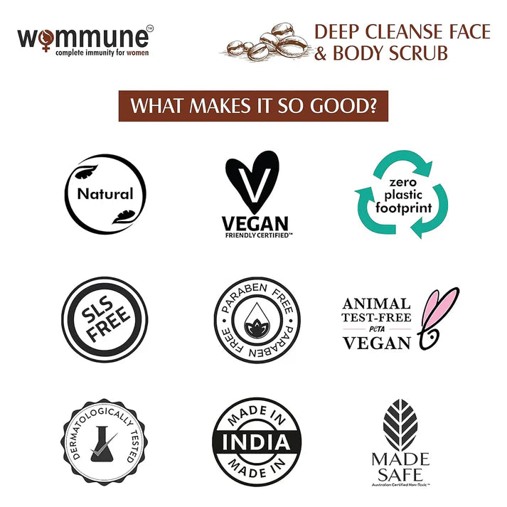 Wommune’s Exfoliate Coffee Scrub - Deep cleanse