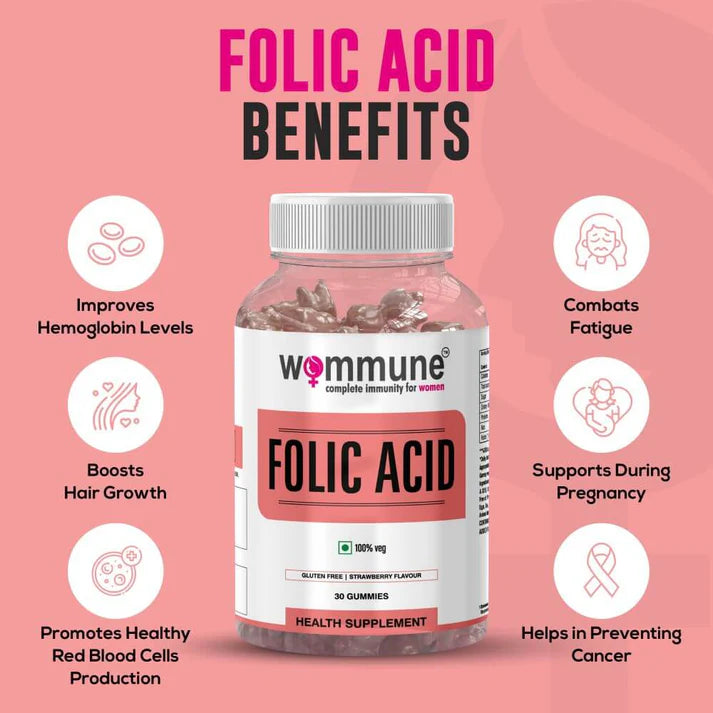 Wommune’s Folic Acid – Haemoglobin Support Gummies