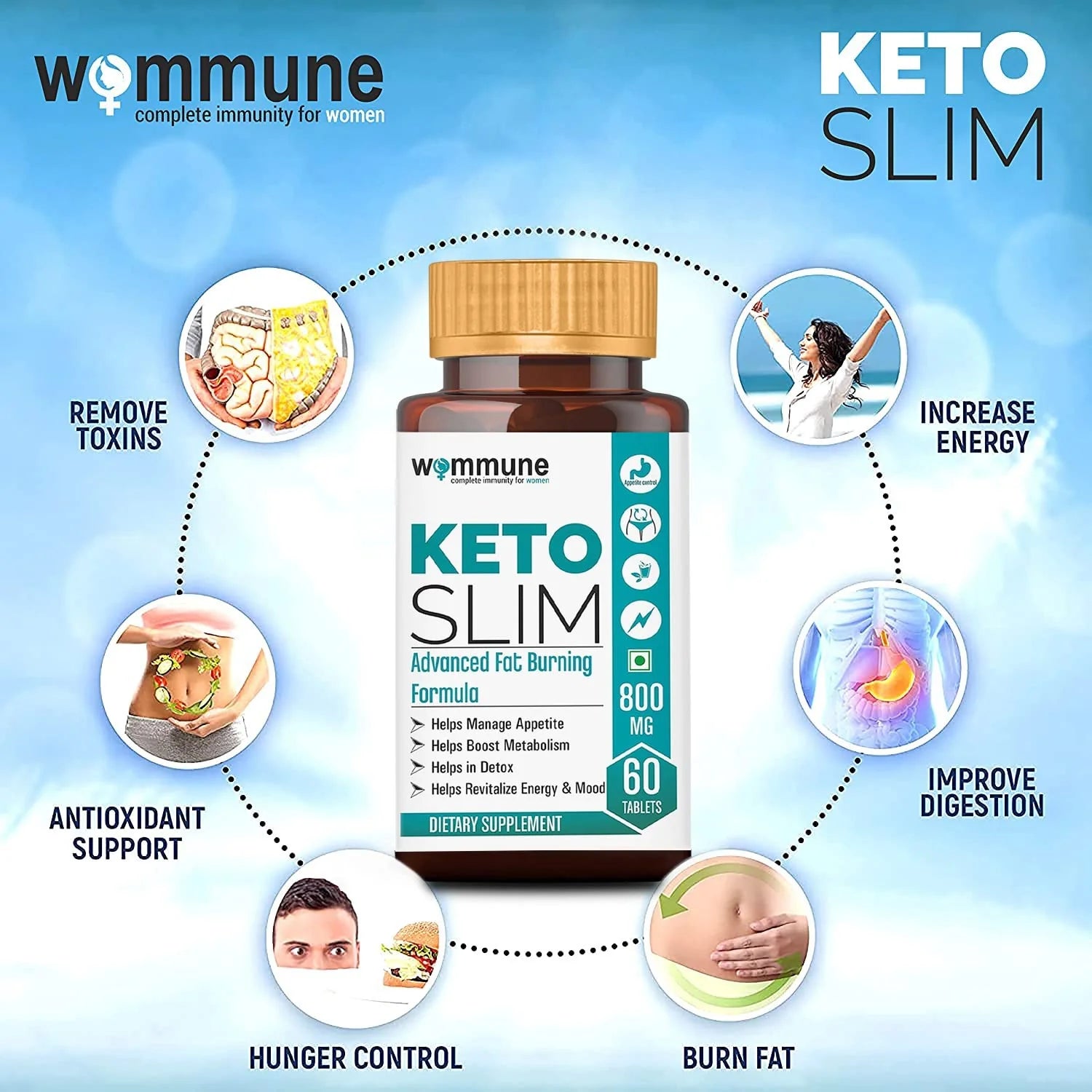 Wommune’s Keto Slim - Fat Burning Formula