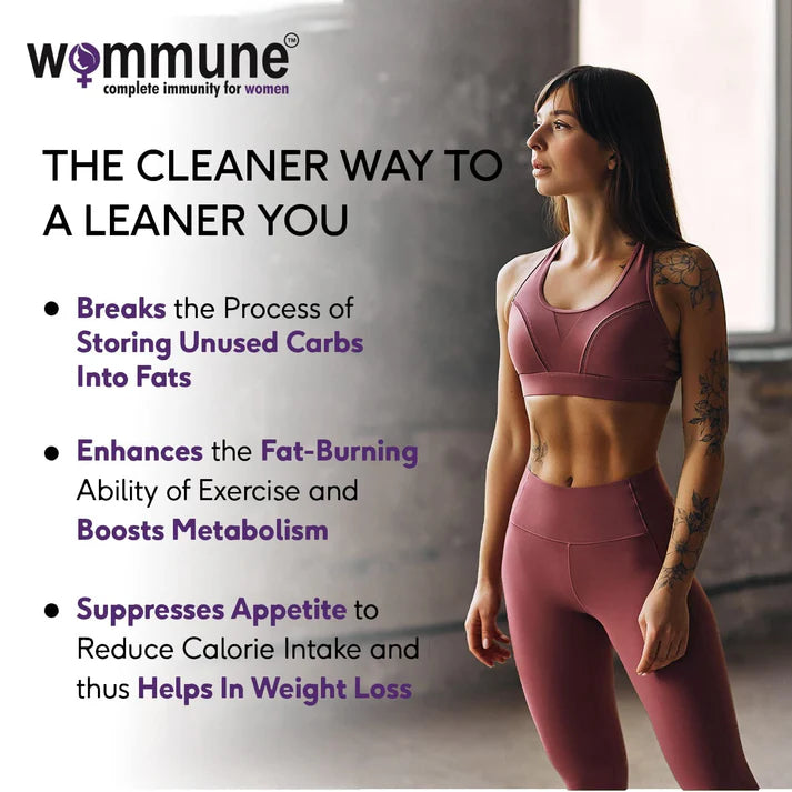 Wommune’s Lean Cutz Pills - Weight Loss Formula