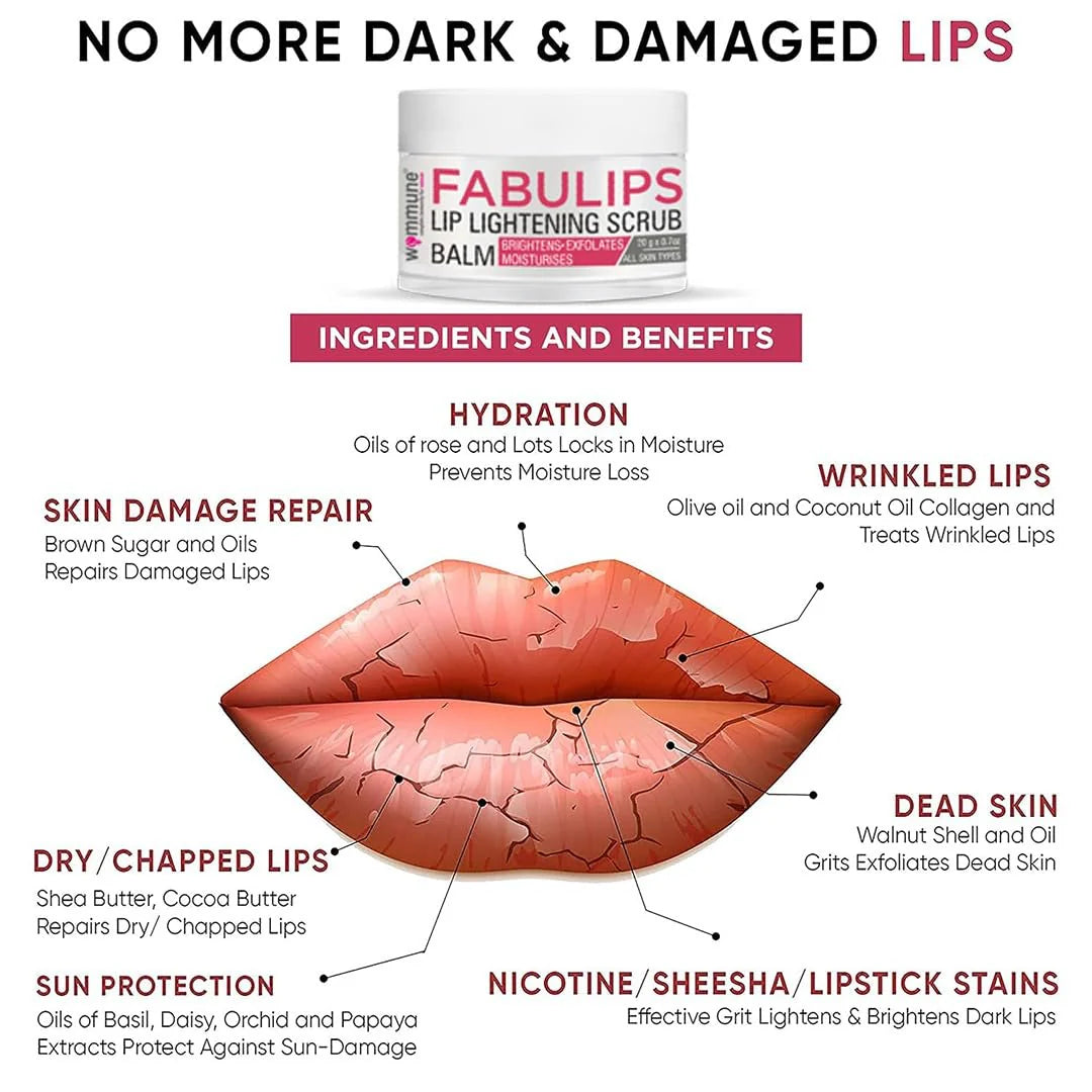 Wommune’s Fabulips – Lip Scrub Balm