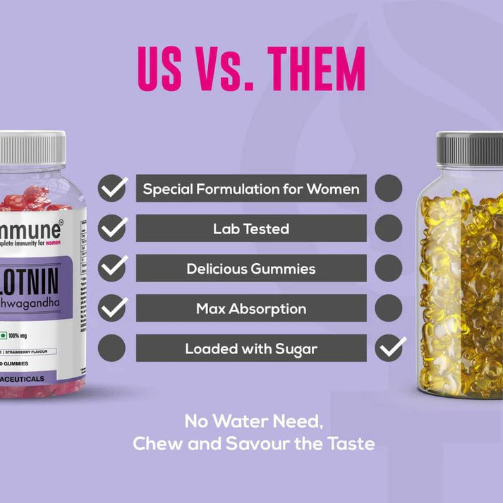Wommune’s Melatonin – Sleep & Stress Relief Gummies