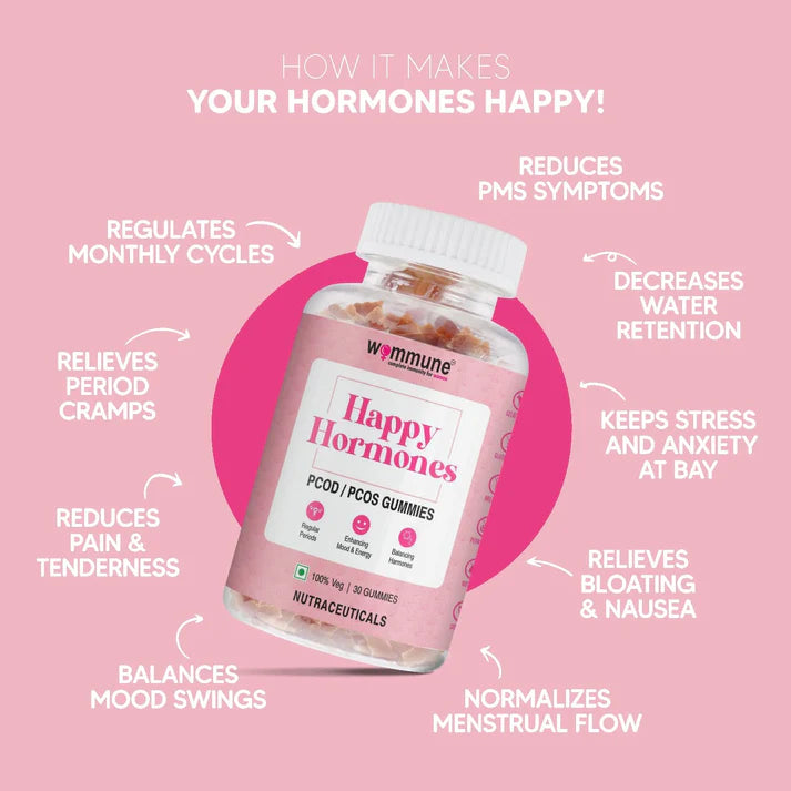 Wommune’s Happy Hormones – PCOD/PCOS Relief Gummies