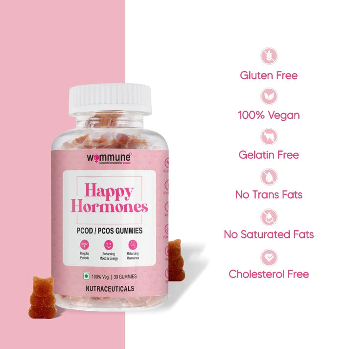 Wommune’s Happy Hormones – PCOD/PCOS Relief Gummies