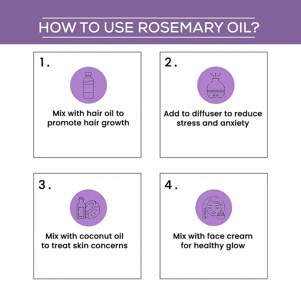 Wommune’s Rosemary Essential Oil - 100% Natural & Pure