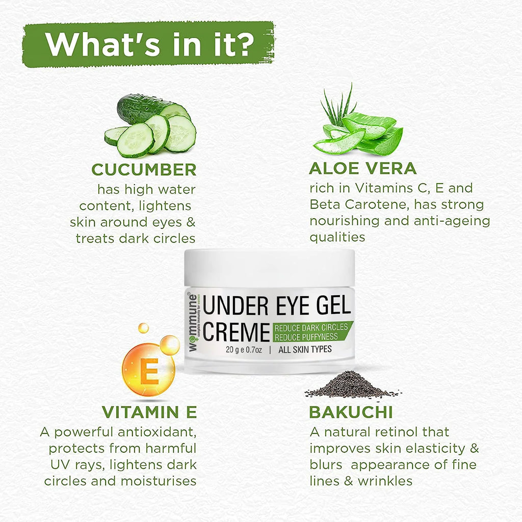 Wommune’s Under Eye Creme Gel - Reduces dark circles