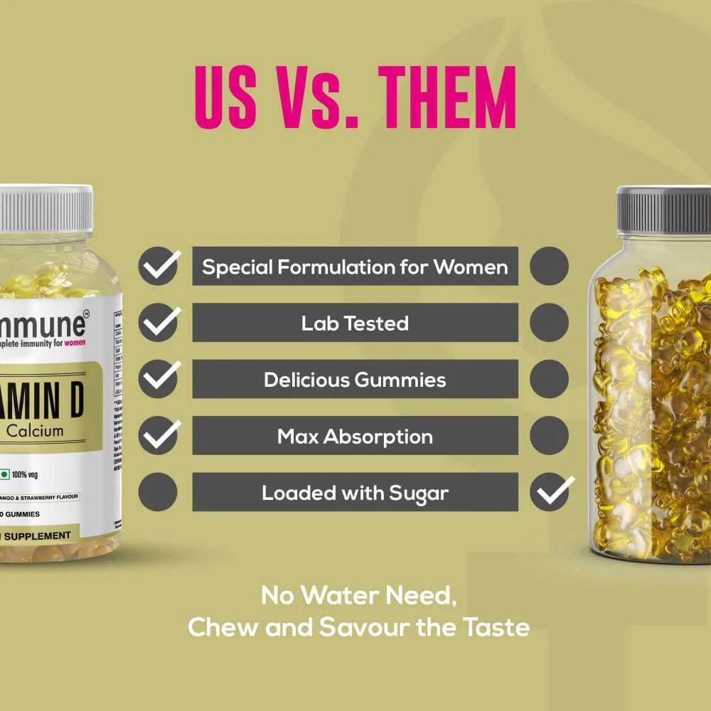 Wommune’s Vitamin D + Calcium Gummies