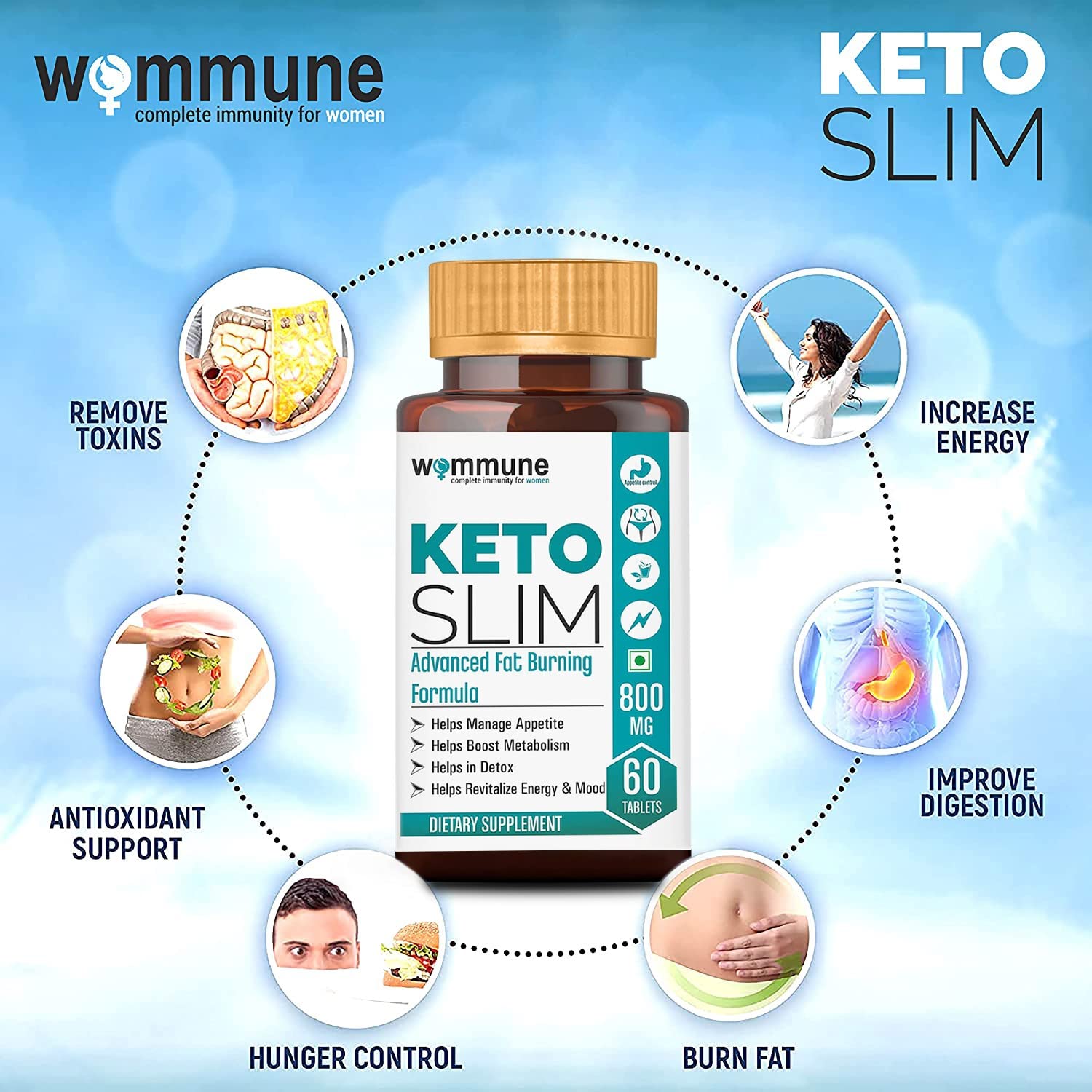 Keto Slim for Weight Loss